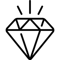 Eksklusivitet